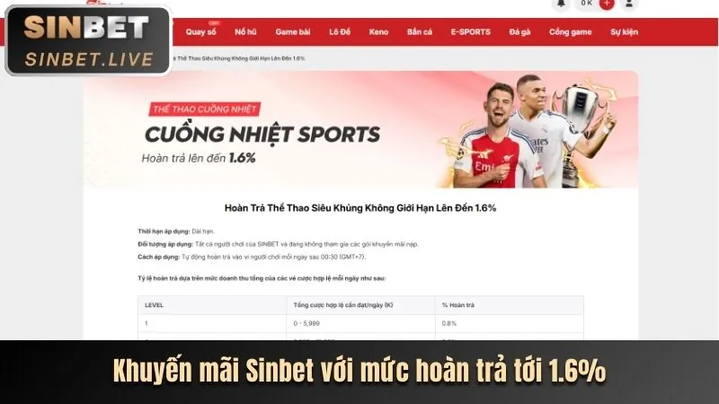 Các chương trình khuyến mãi và ưu đãi hấp dẫn từ NK888 Code